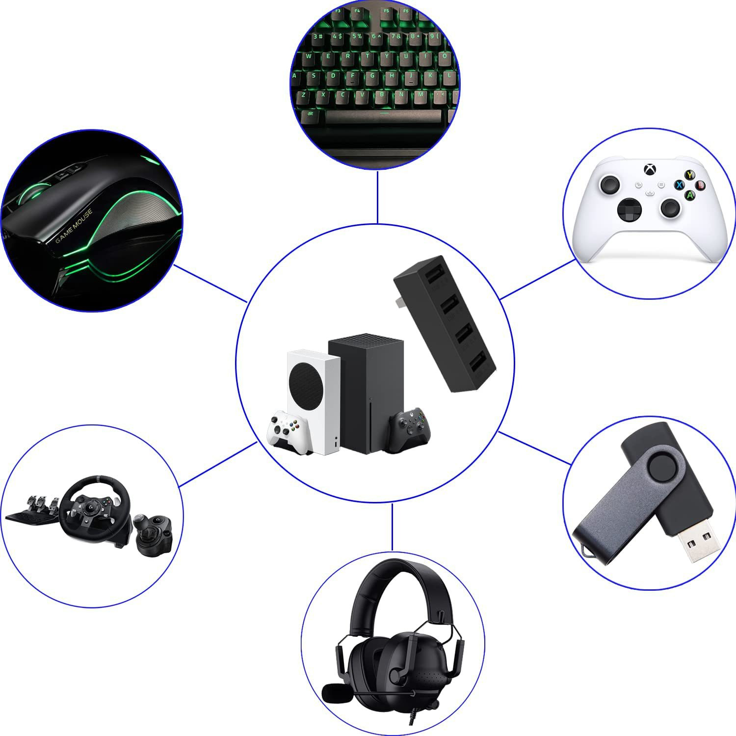 Xbox serisi S için 4 Port USB2 - Gaming Accessories Console incelemesi ve fiyatı